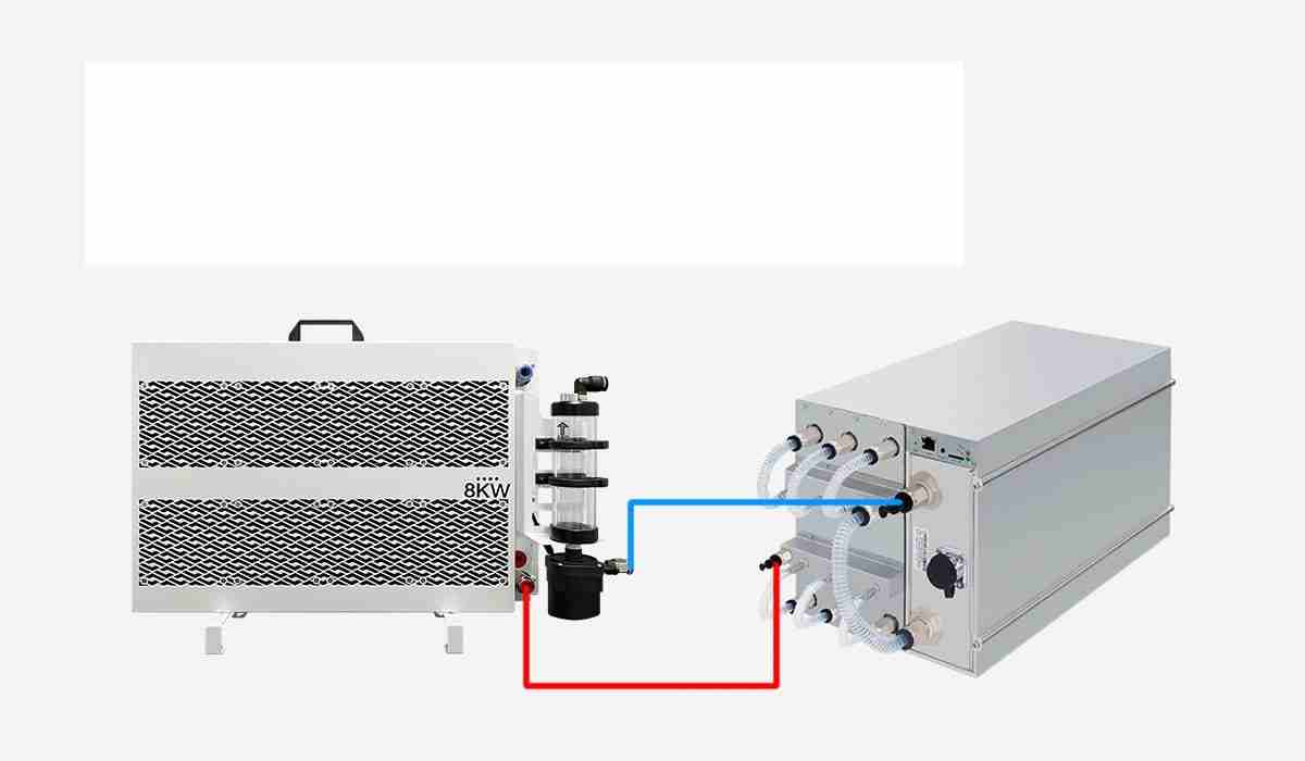 Refrigerador Bitmain Antminer S19 Hydro SWH 800KW